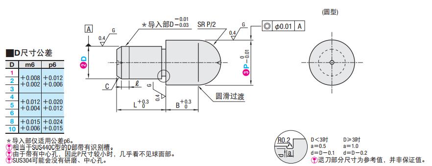 大头球面型定位销